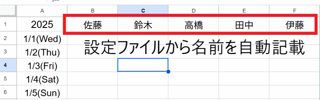 仕様②名前の自動記載