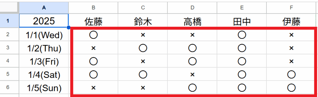 仕様③出勤可否を〇×記載